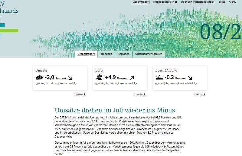 Mitelstandsindex 082026