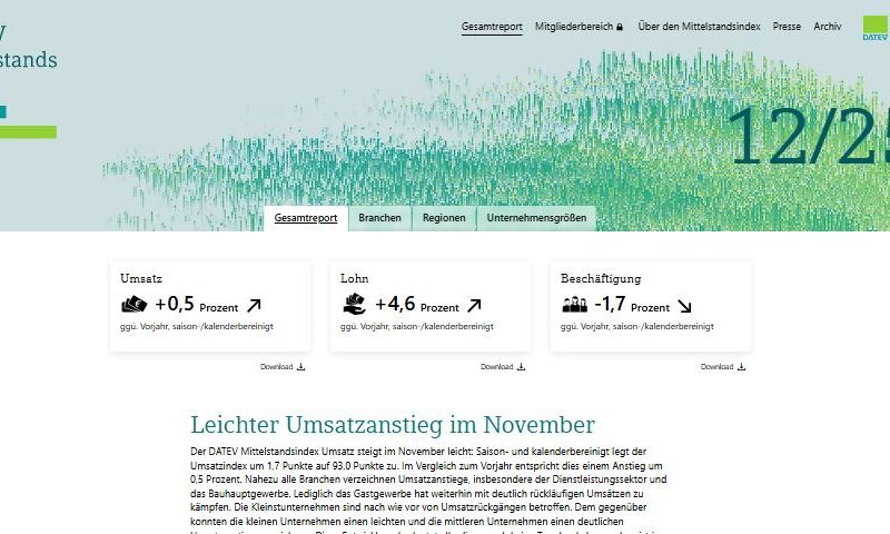 Mitelstandsindex 122025c